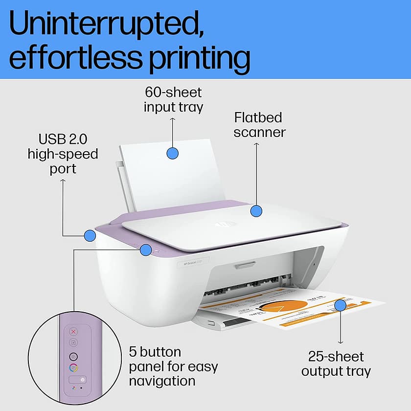 HP Deskjet 2331 Colour Printer A Detailed Review and Guide